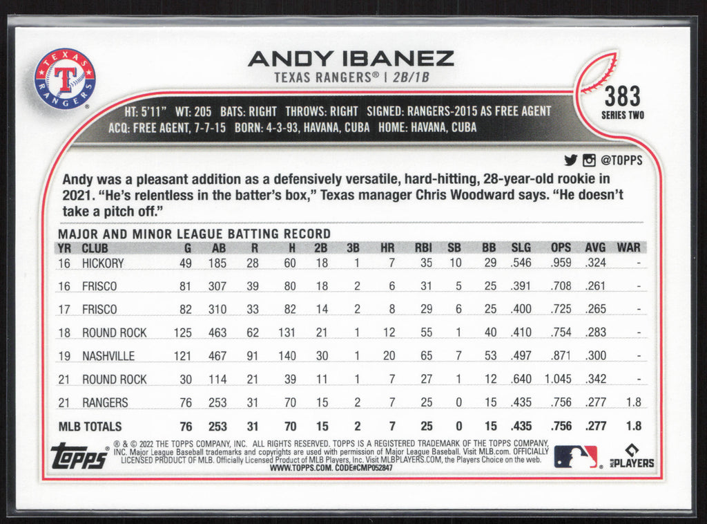 2022 Topps #383 Andy Ibanez