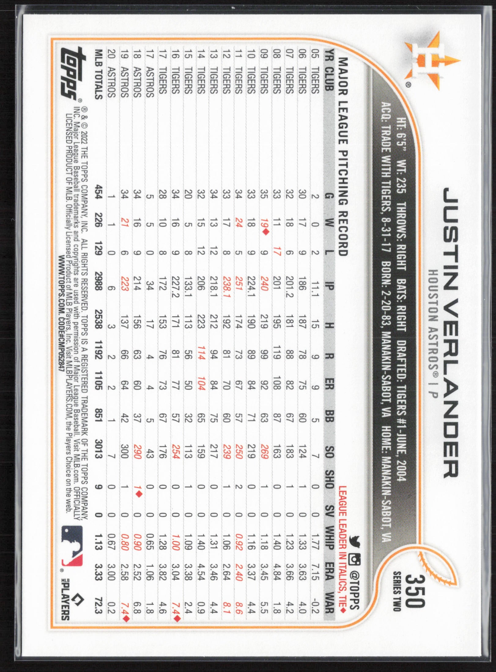 2022 Topps #350 Justin Verlander