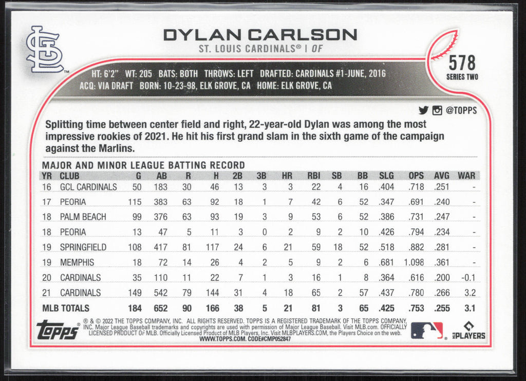 2022 Topps #578 Dylan Carlson