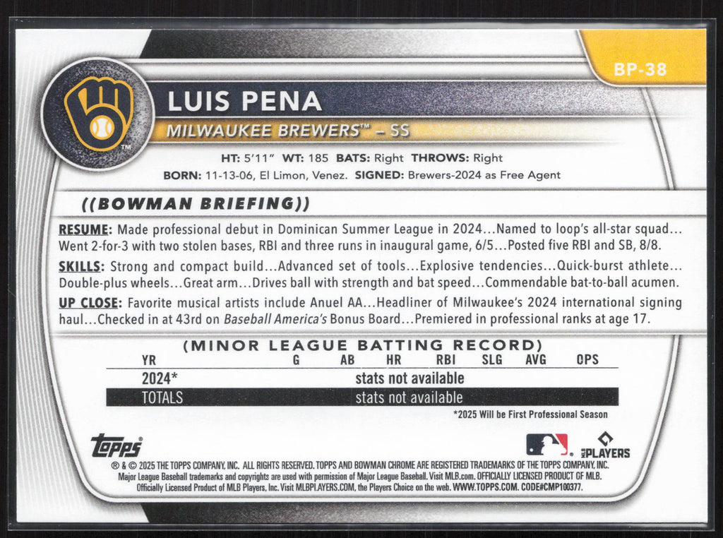 2025 Bowman #BP-38 Luis Pena Prospects