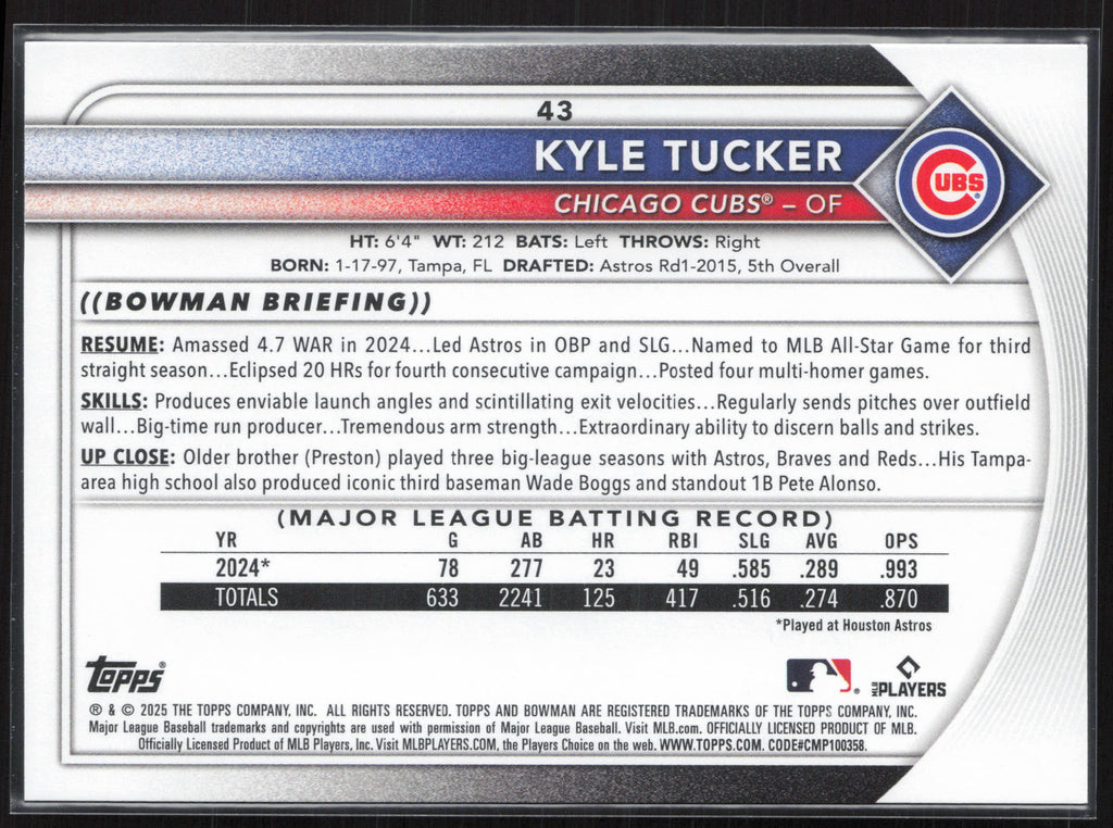 2025 Bowman #43 Kyle Tucker