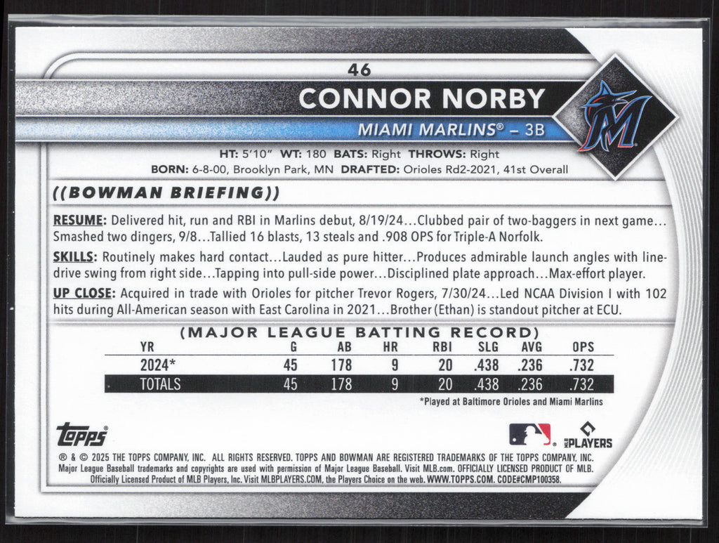2025 Bowman #46 Connor Norby