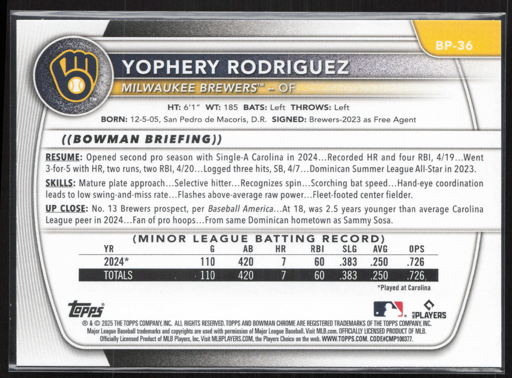 2025 Bowman #BP-36 Yophery Rodriguez Prospects