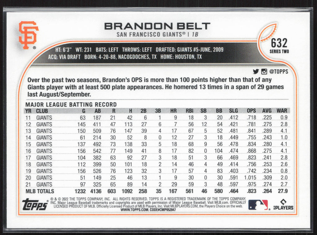 2022 Topps #632 Brandon Belt