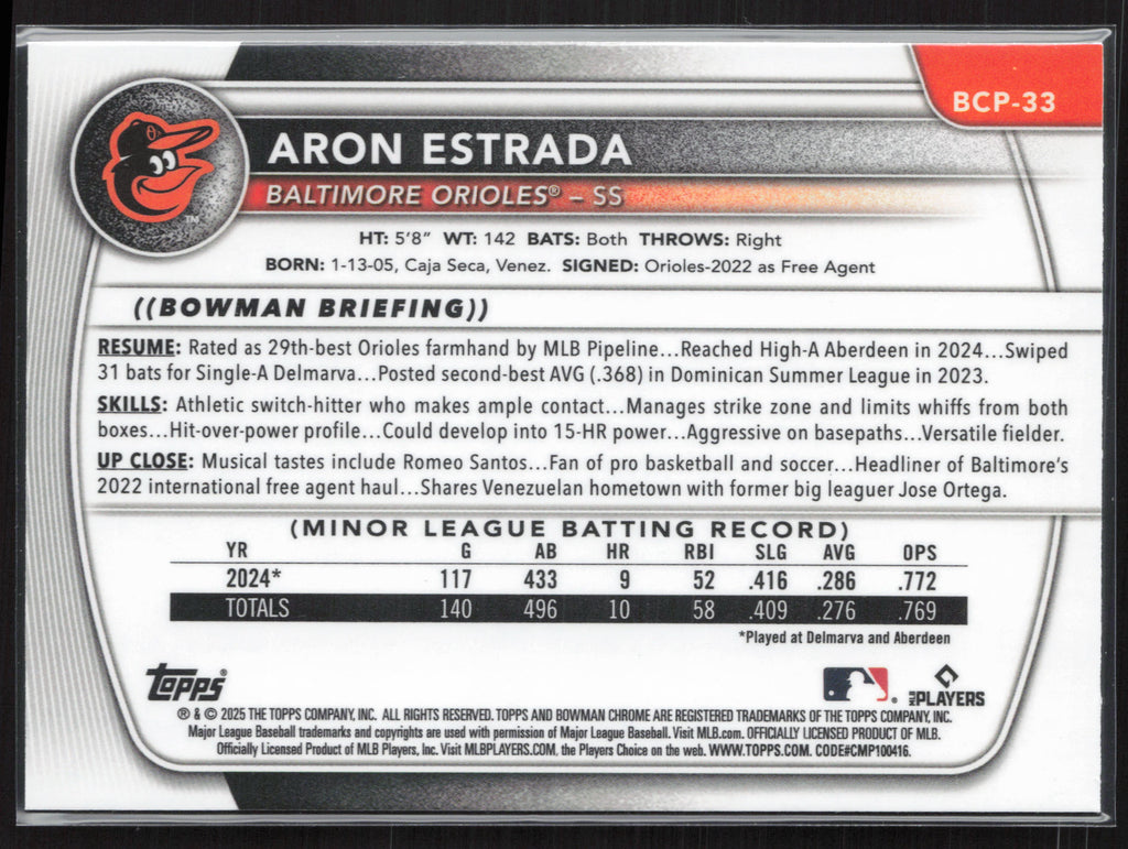 2025 Bowman #BCP-33 Aron Estrada Chrome Prospects