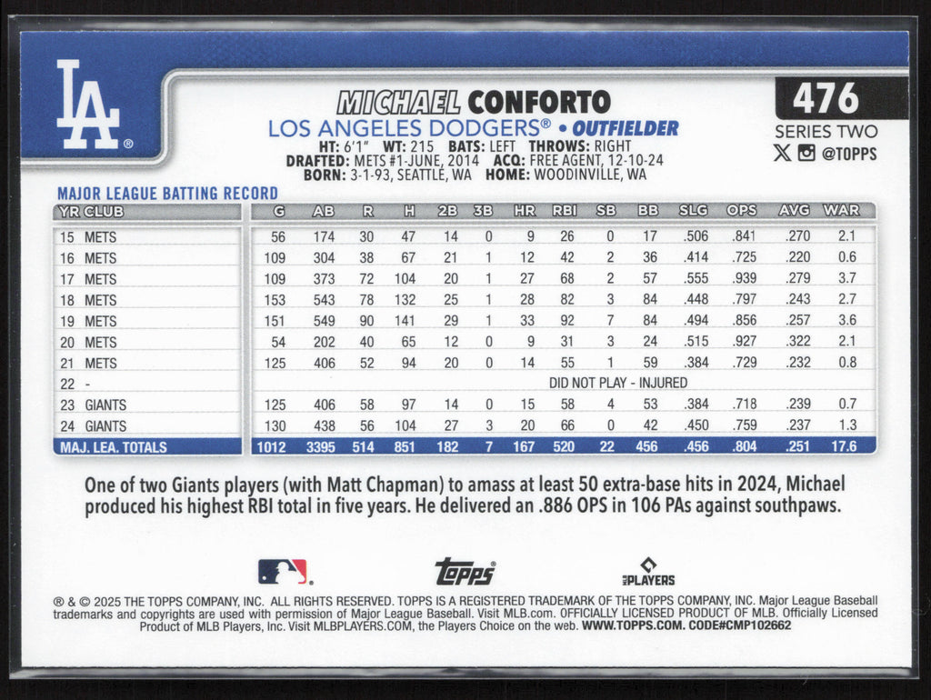 2025 Topps #476 Michael Conforto