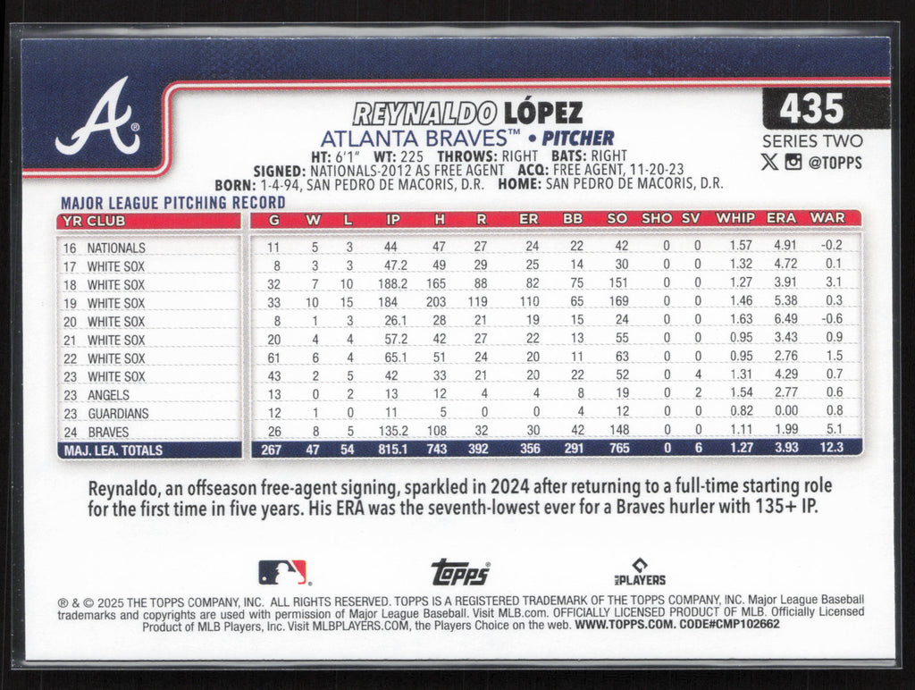 2025 Topps #435 Reynaldo López