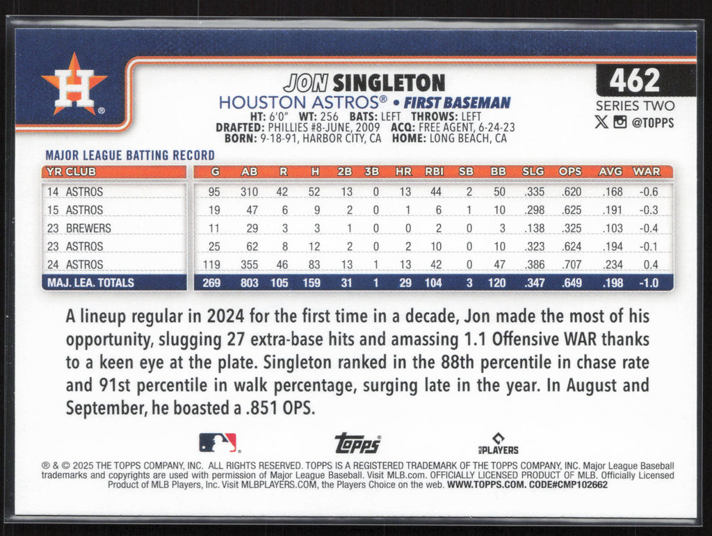2025 Topps #462 Jon Singleton