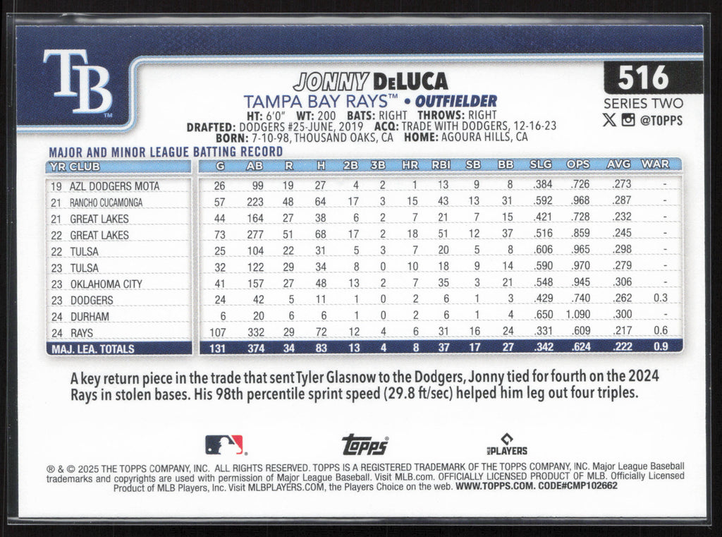 2025 Topps #516 Jonny DeLuca