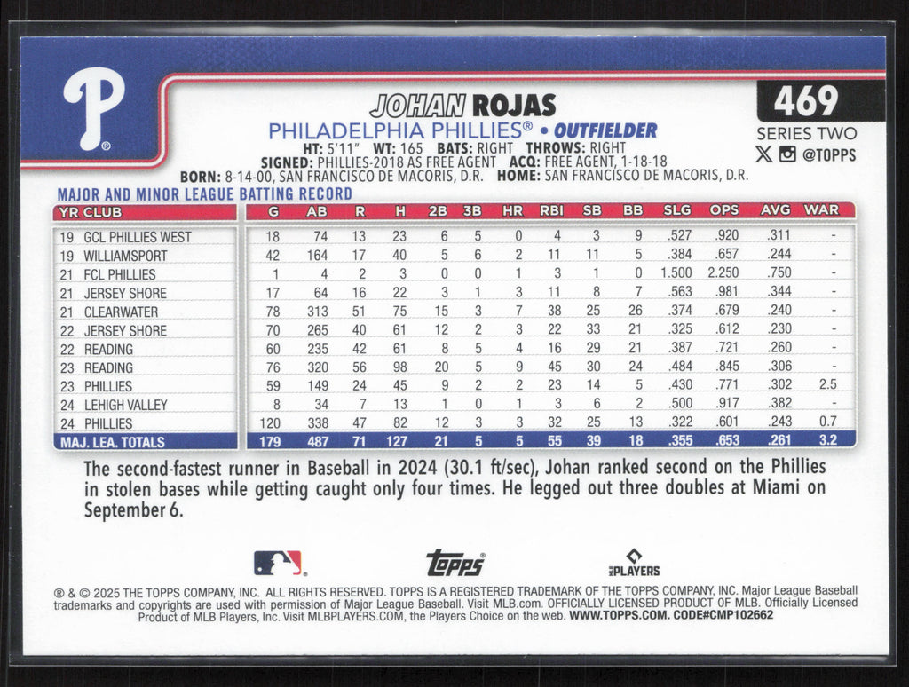 2025 Topps #469 Johan Rojas