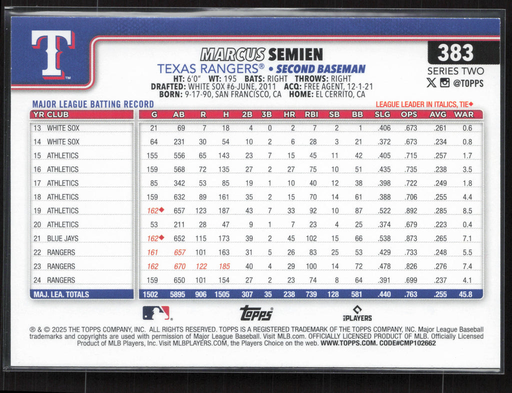 2025 Topps #383 Marcus Semien