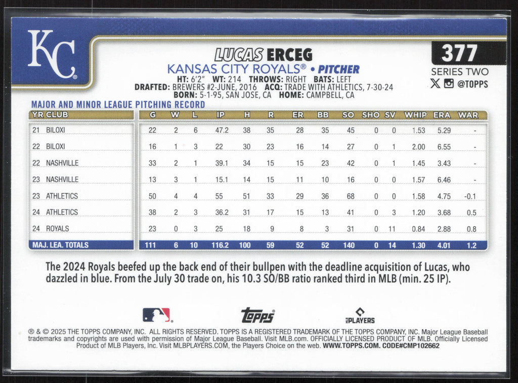 2025 Topps #377 Lucas Erceg