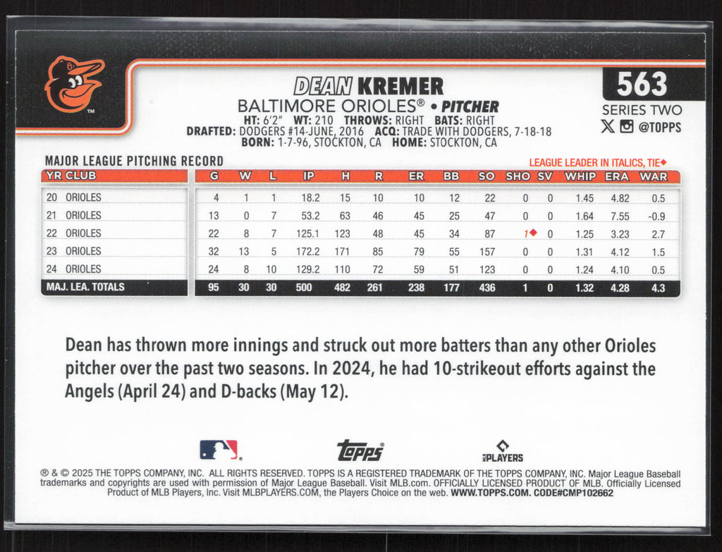 2025 Topps #563 Dean Kremer