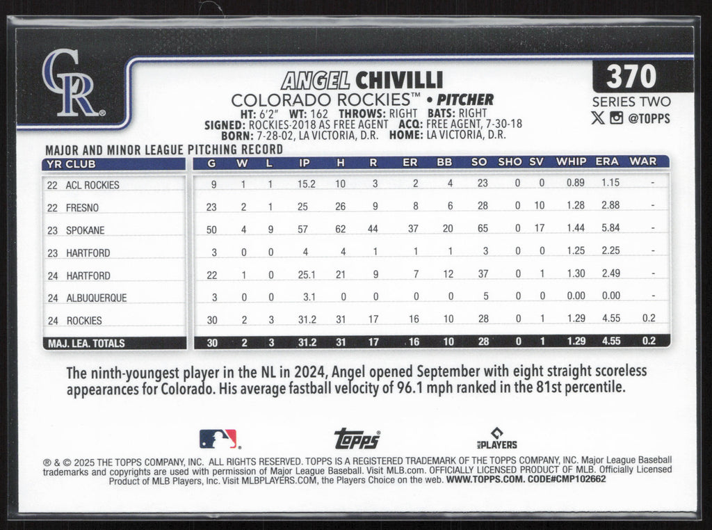 2025 Topps #370 Angel Chivilli
