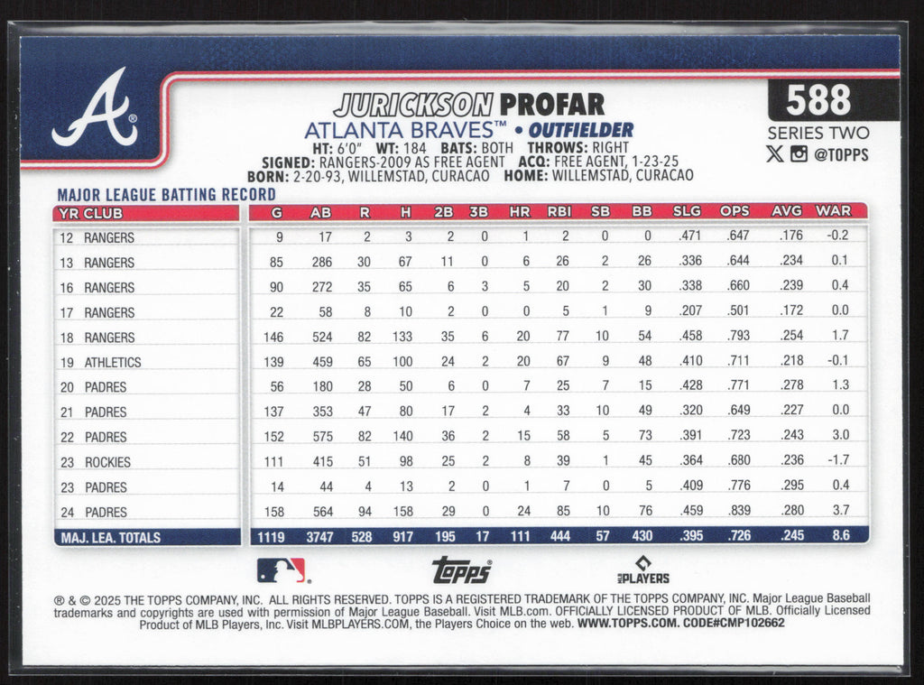 2025 Topps #588 Jurickson Profar
