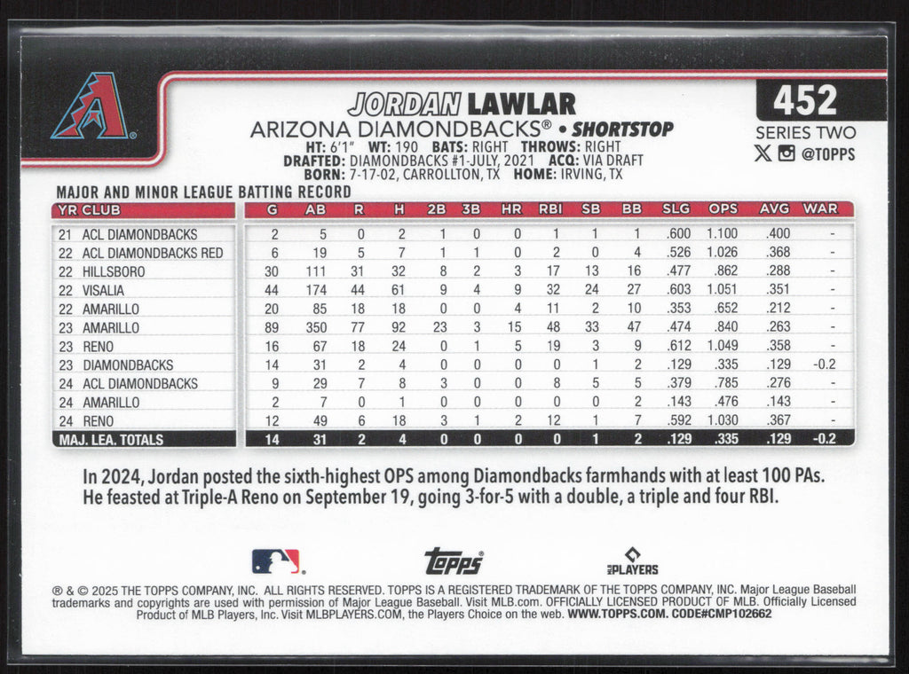 2025 Topps #452 Jordan Lawlar