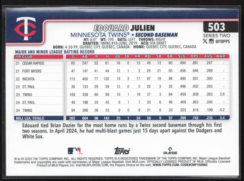 2025 Topps #503 Edouard Julien