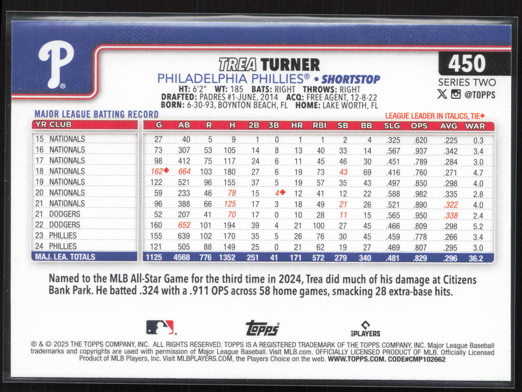 2025 Topps #450 Trea Turner