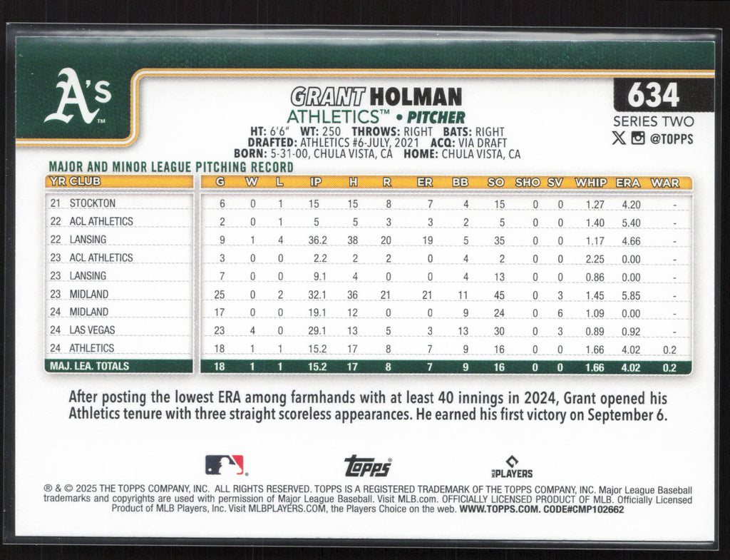 2025 Topps #634 Grant Holman