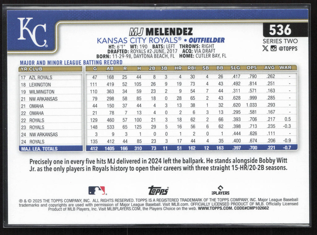 2025 Topps #536 MJ Melendez