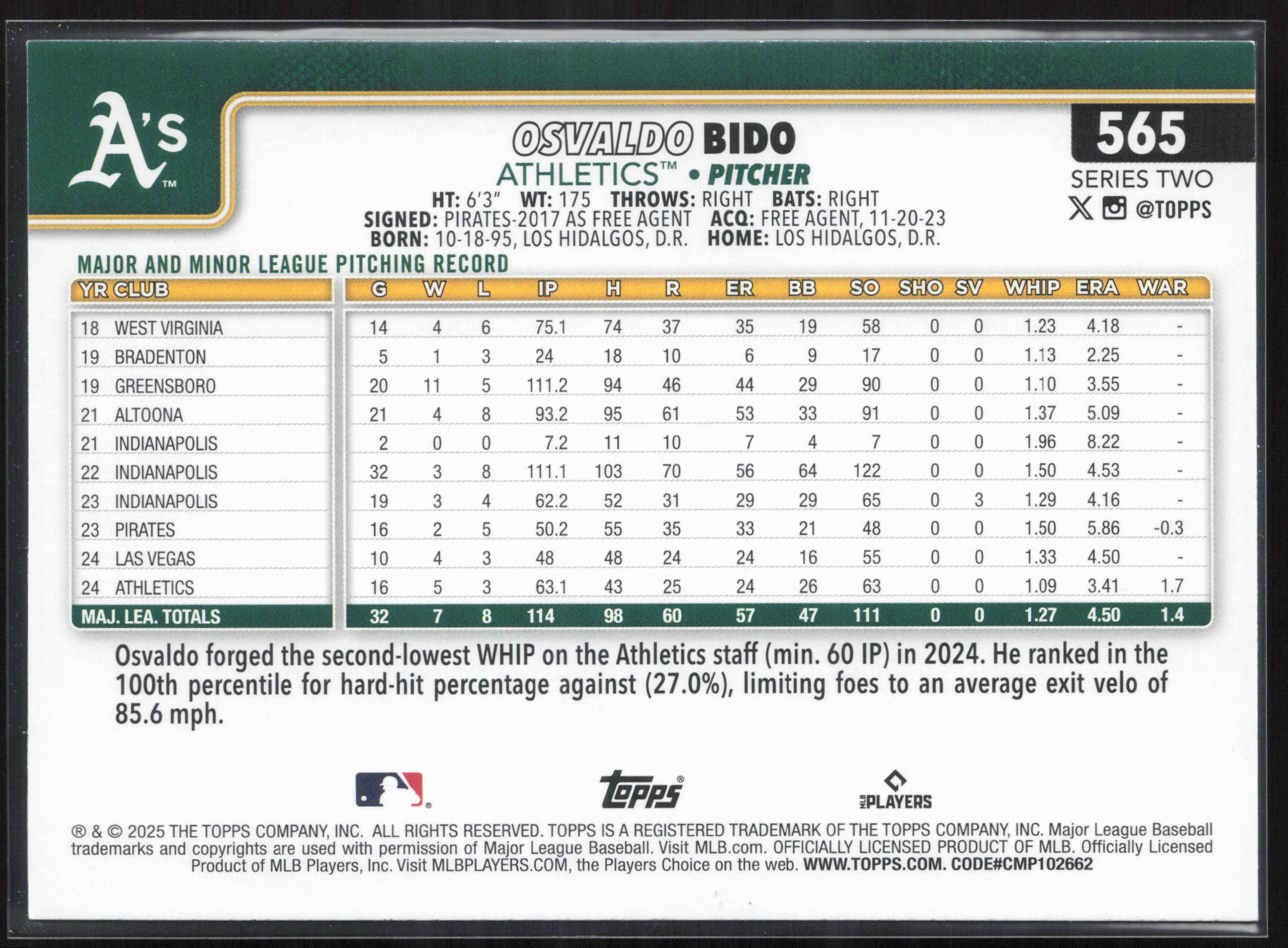 2025 Topps #565 Osvaldo Bido