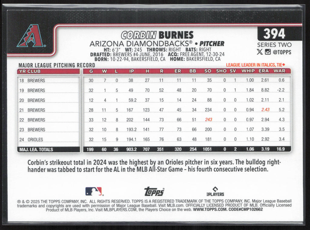 2025 Topps #394 Corbin Burnes