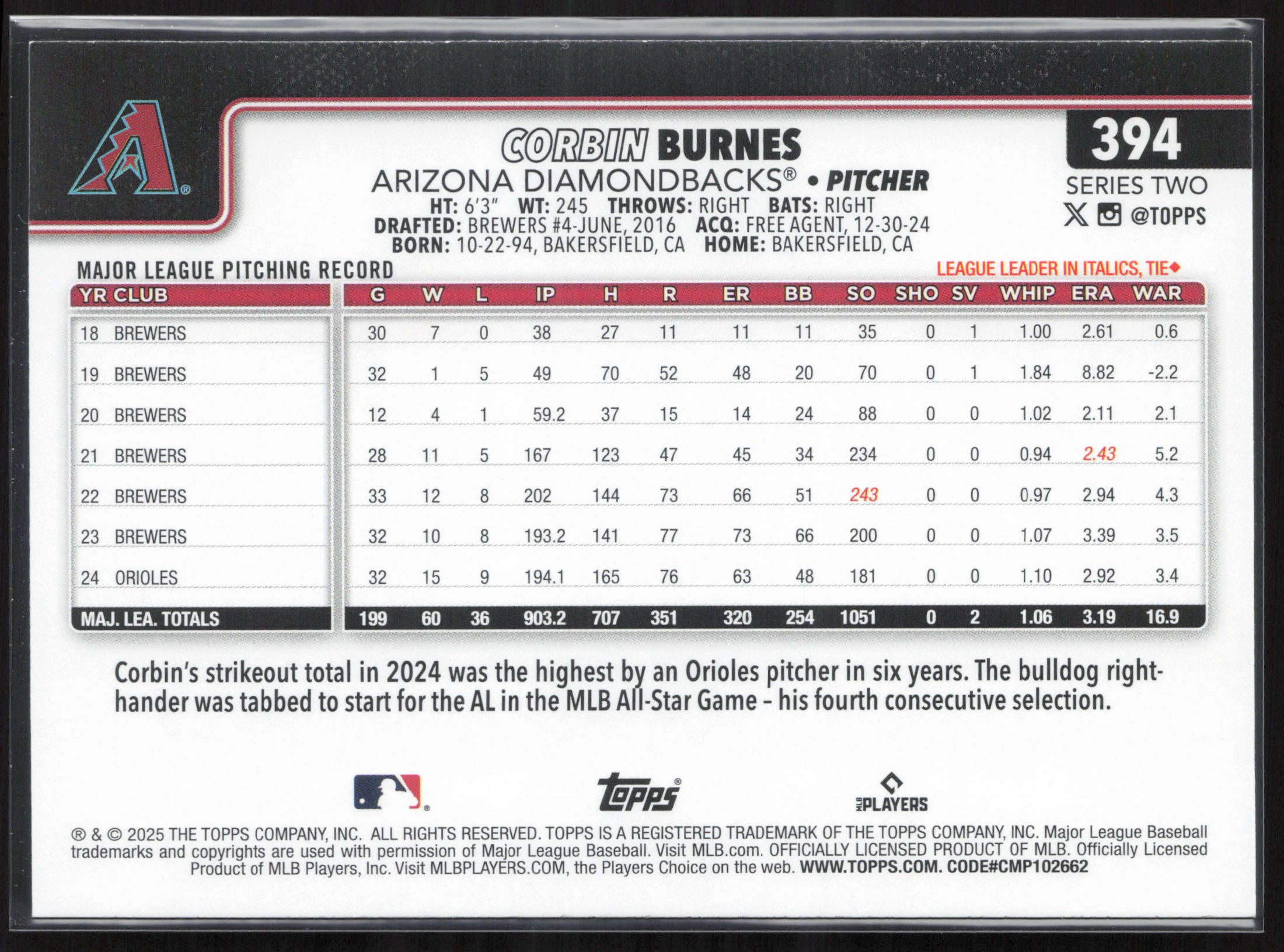 2025 Topps #394 Corbin Burnes