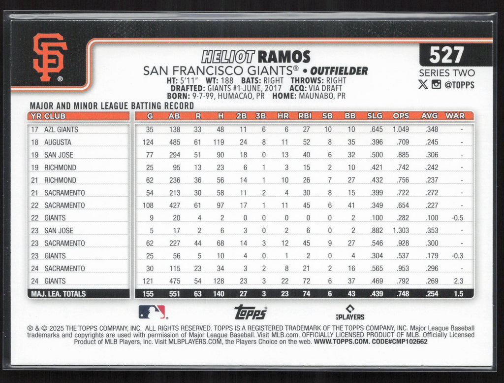 2025 Topps #527 Heliot Ramos