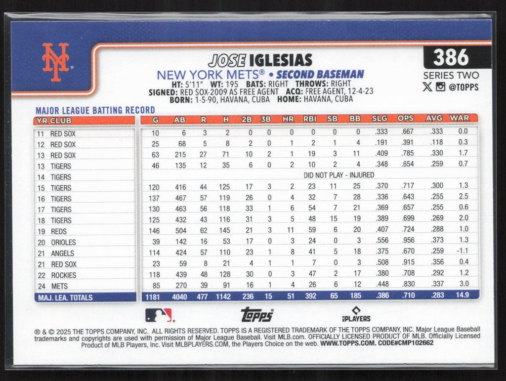 2025 Topps #386 Jose Iglesias