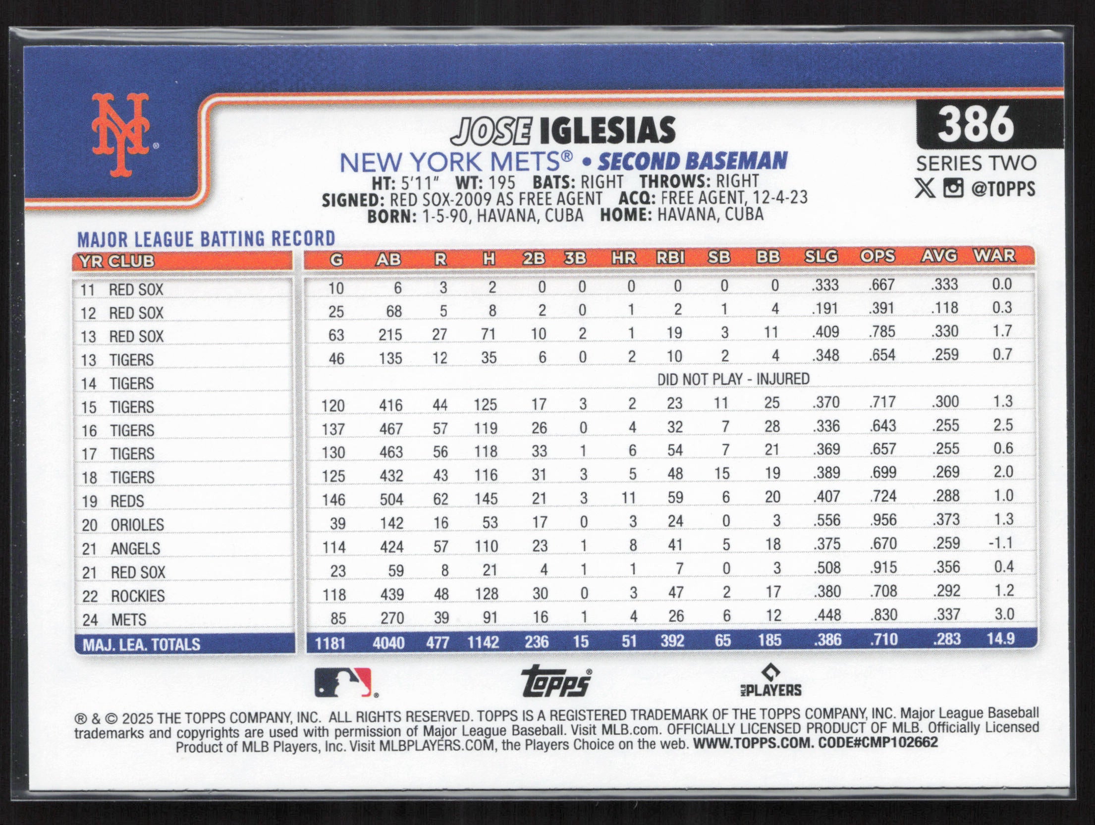 2025 Topps #386 Jose Iglesias