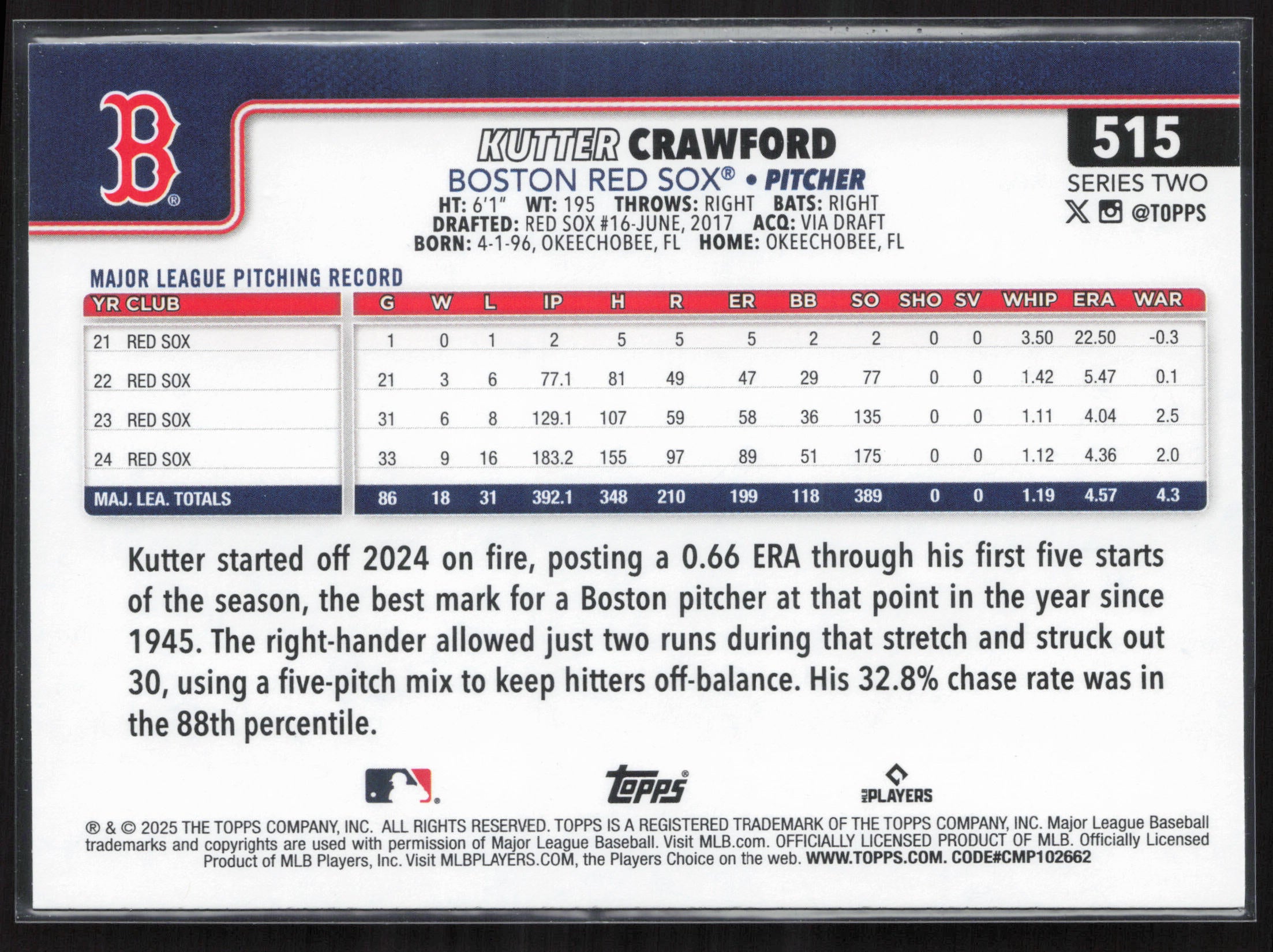 2025 Topps #515 Kutter Crawford