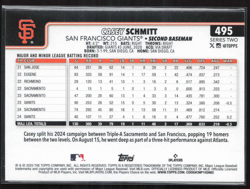 2025 Topps #495 Casey Schmitt