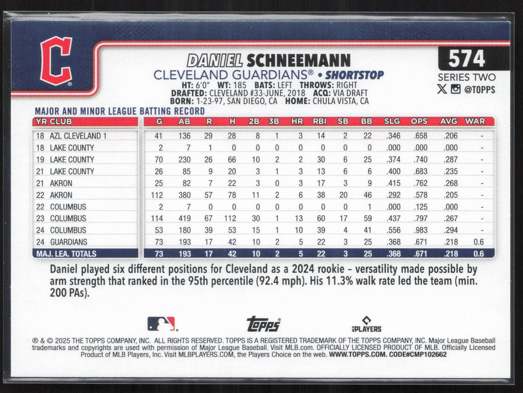 2025 Topps #574 Daniel Schneemann