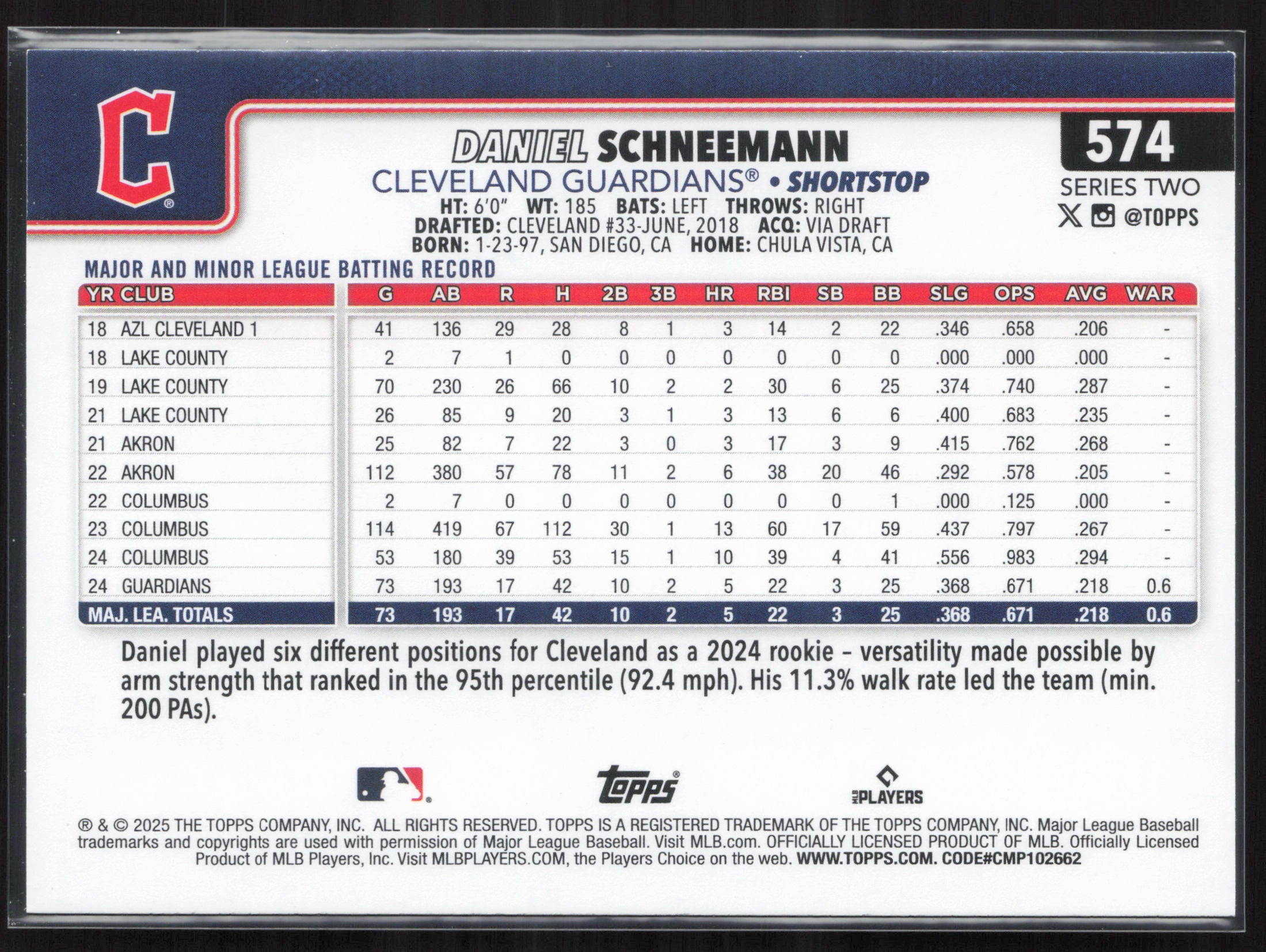 2025 Topps #574 Daniel Schneemann