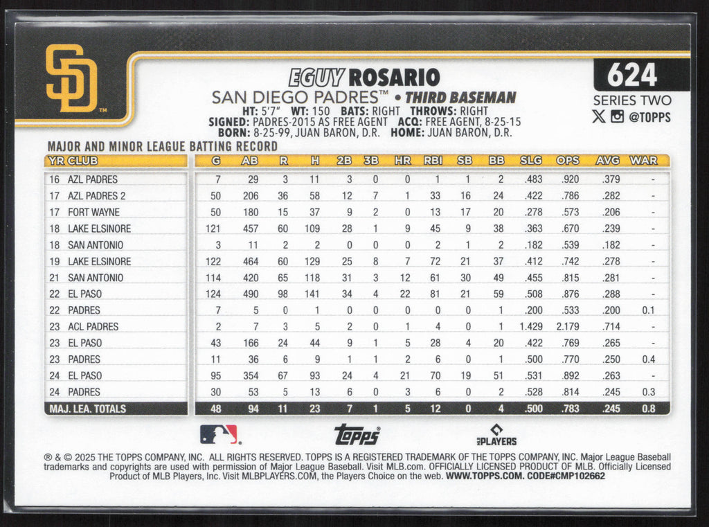 2025 Topps #624 Eguy Rosario