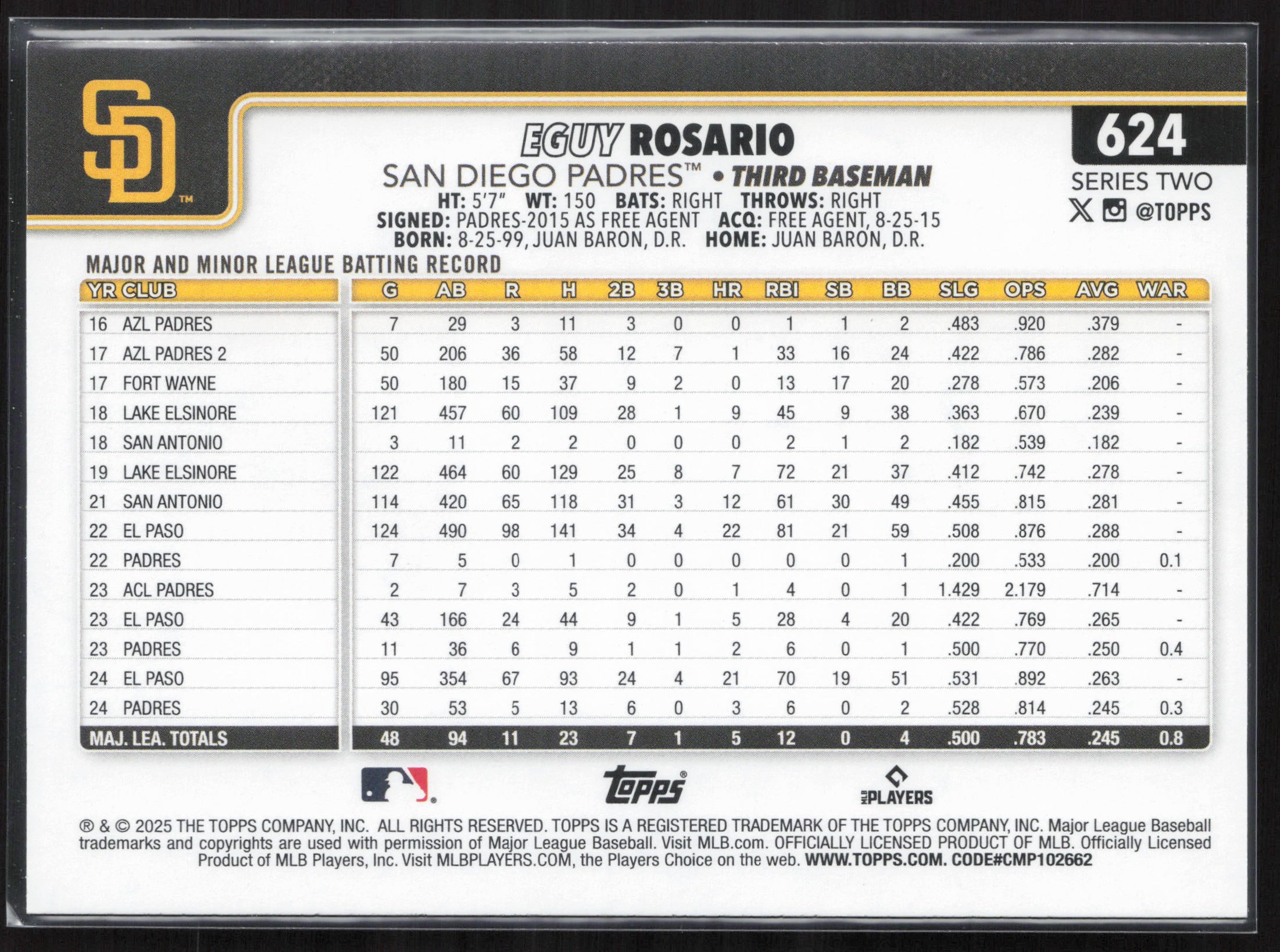 2025 Topps #624 Eguy Rosario