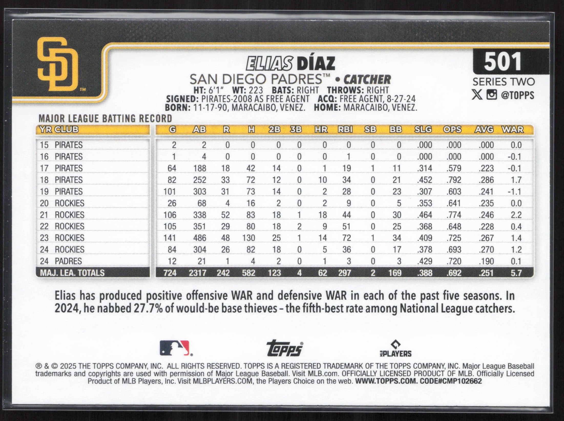 2025 Topps #501 Elias Díaz