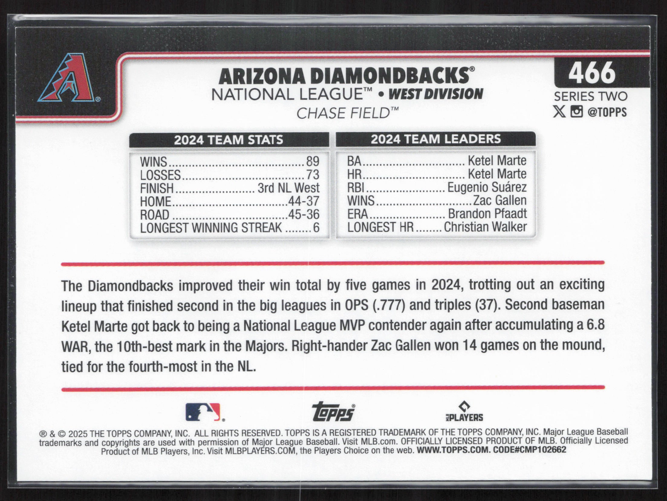 2025 Topps #466 Arizona Diamondbacks