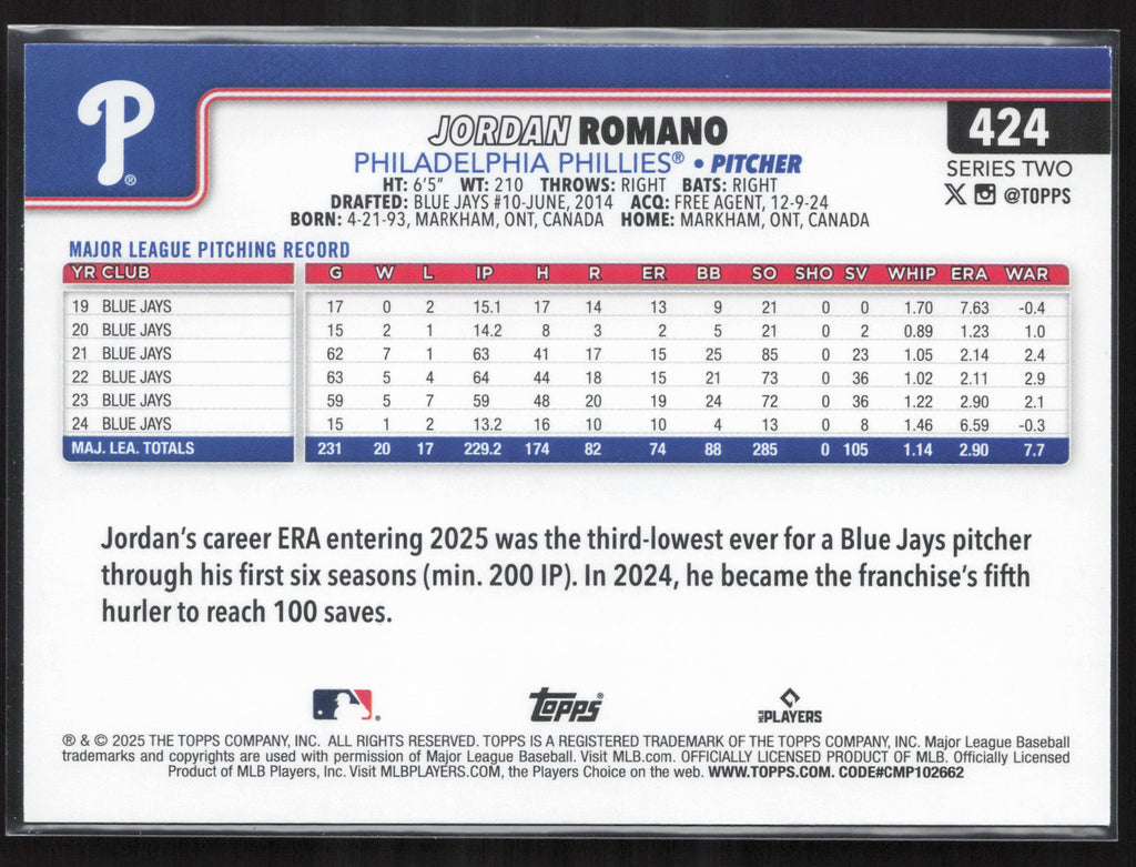 2025 Topps #424 Jordan Romano