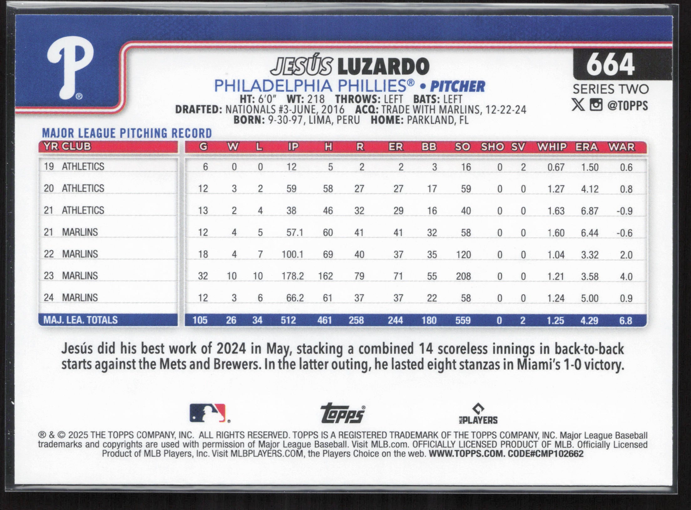 2025 Topps #664 Jesús Luzardo