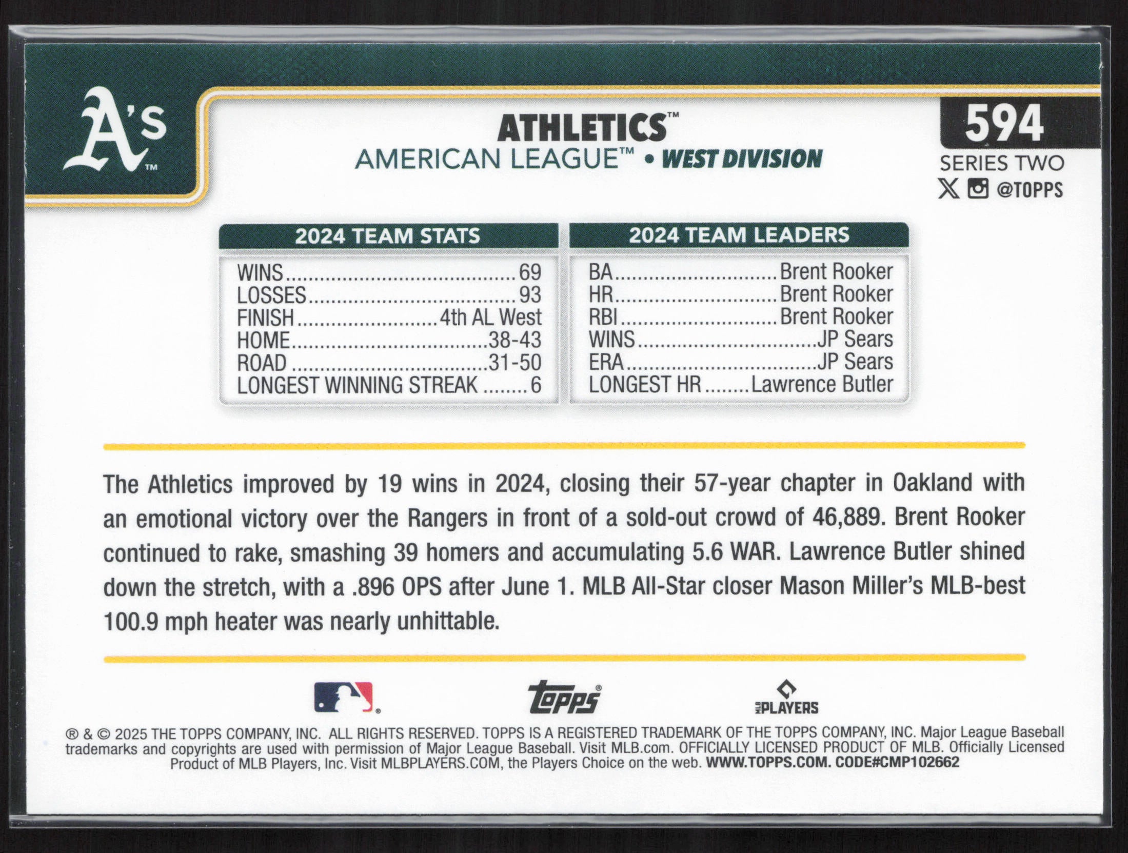 2025 Topps #594 Athletics