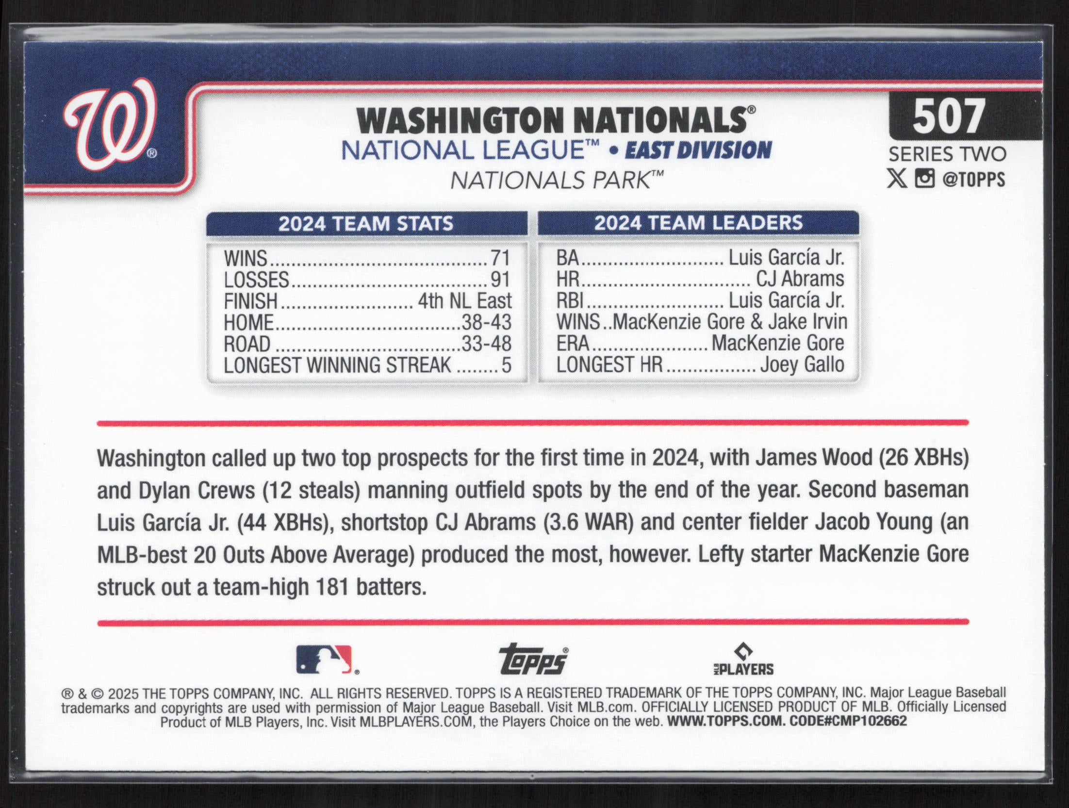 2025 Topps #507 Washington Nationals