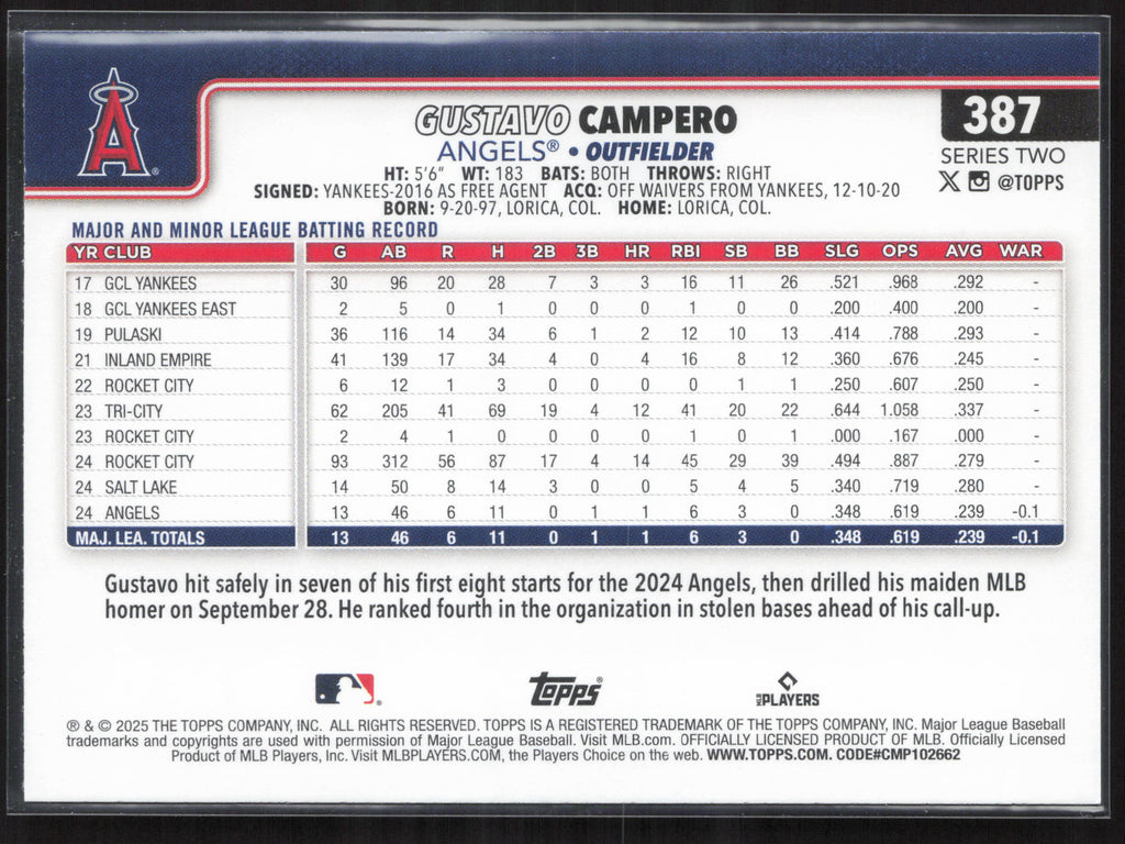 2025 Topps #387 Gustavo Campero