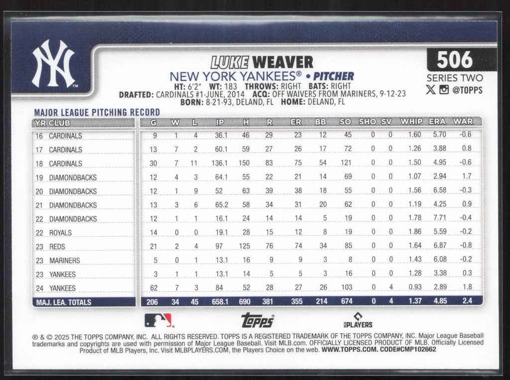 2025 Topps #506 Luke Weaver