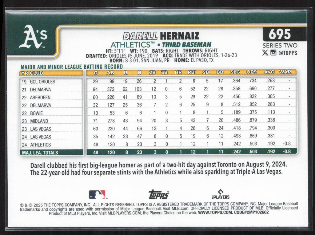 2025 Topps #695 Darell Hernaiz