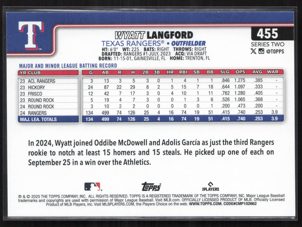 2025 Topps #455 Wyatt Langford