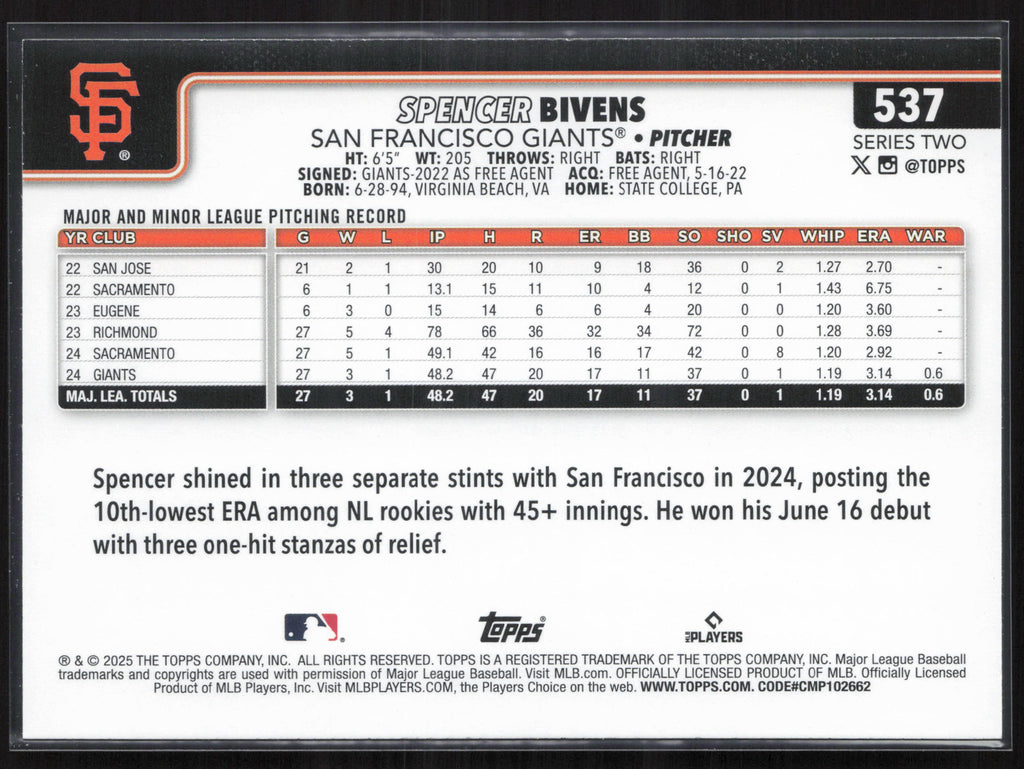 2025 Topps #537 Spencer Bivens