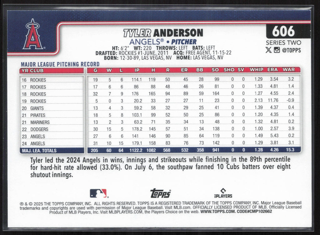 2025 Topps #606 Tyler Anderson