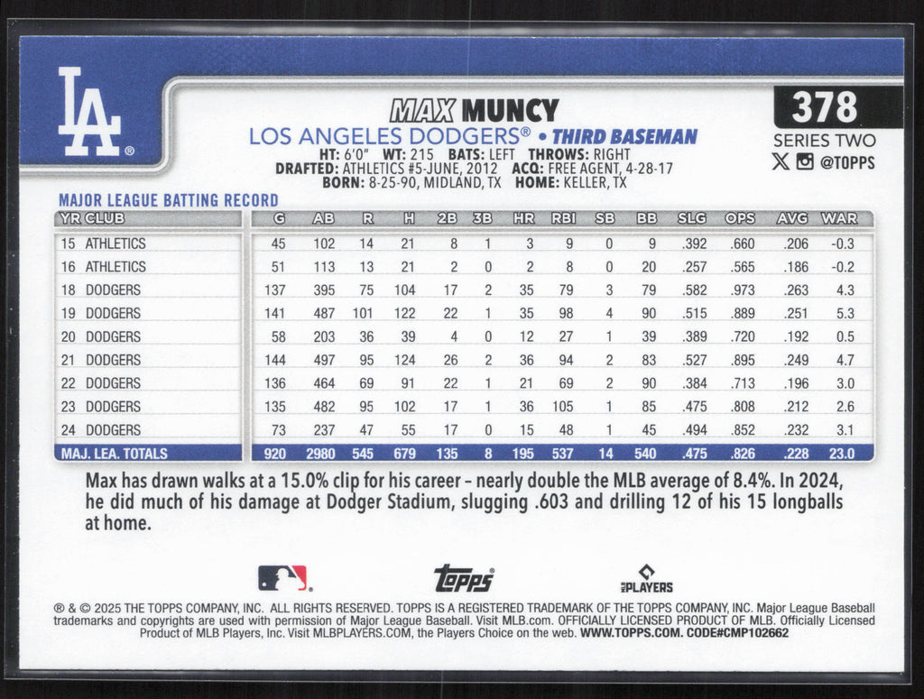 2025 Topps #378 Max Muncy