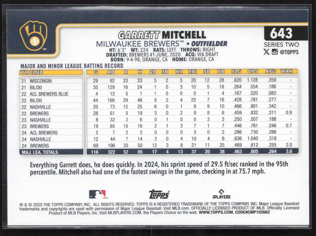 2025 Topps #643 Garrett Mitchell